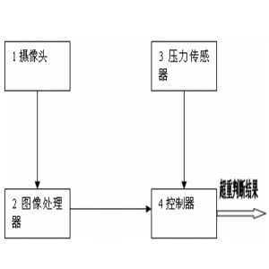 专利名称