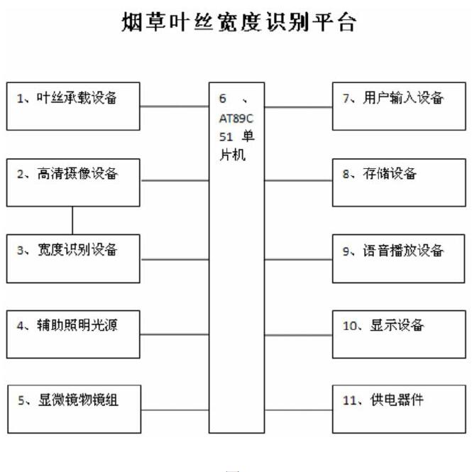 专利名称