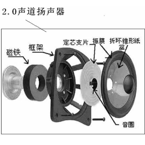 专利名称