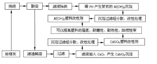 专利名称