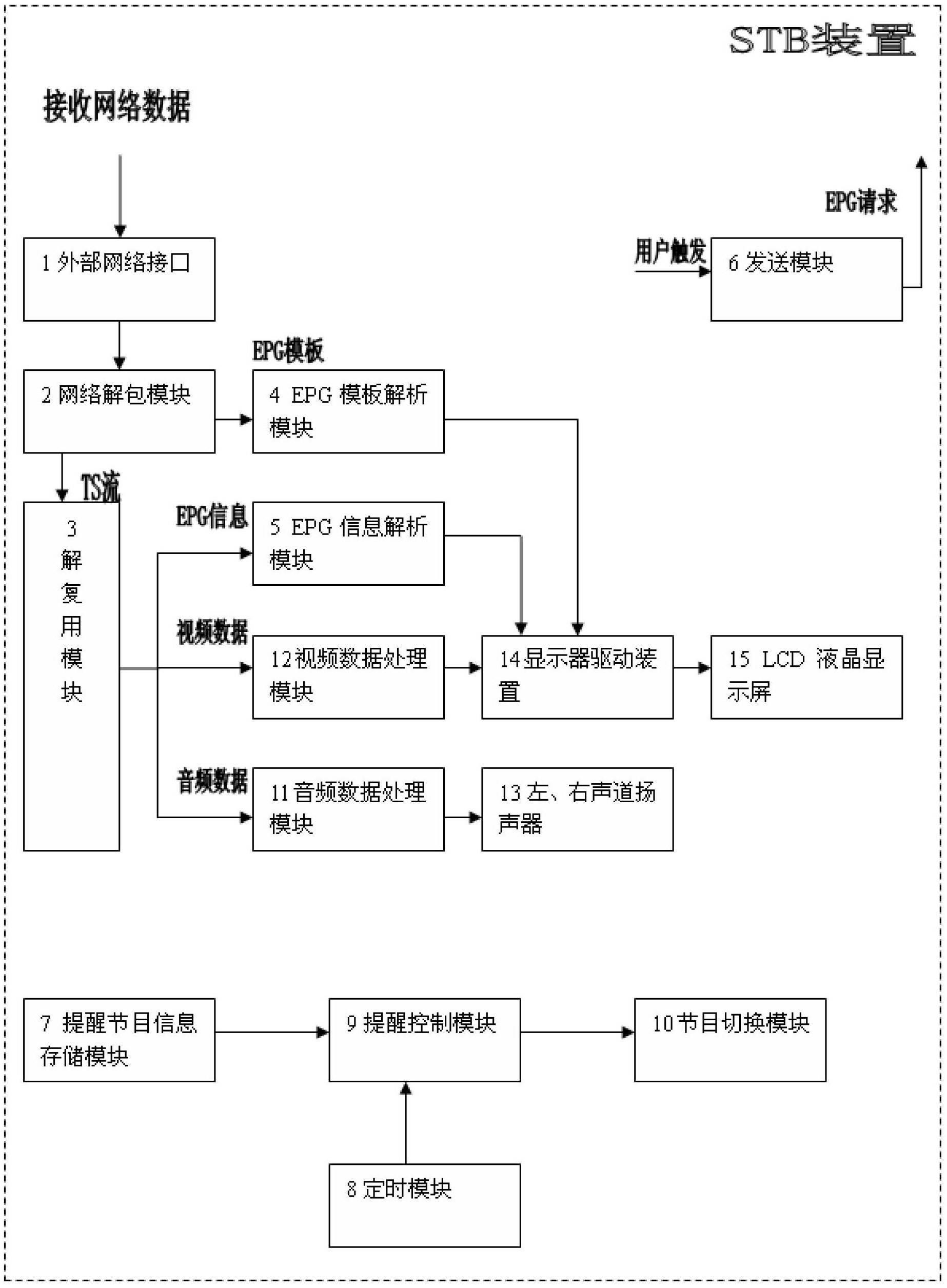 专利名称