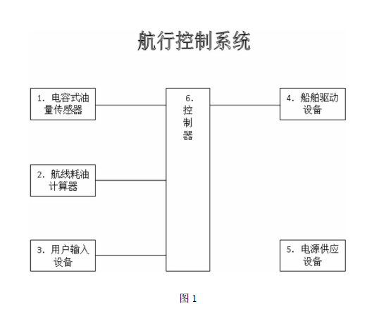 专利名称
