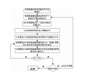 专利名称