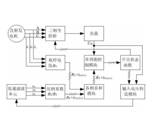 专利名称