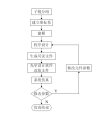 专利名称