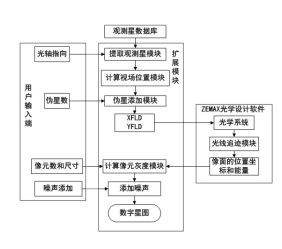 专利名称