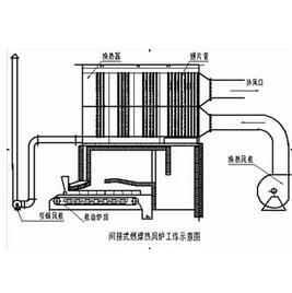 专利名称