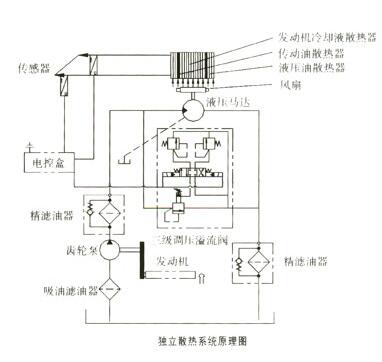 专利名称