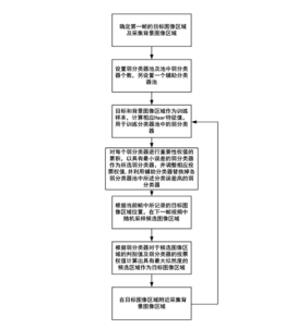 专利名称