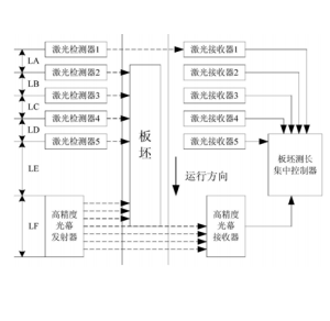 专利名称