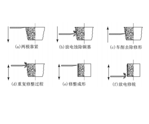 专利名称
