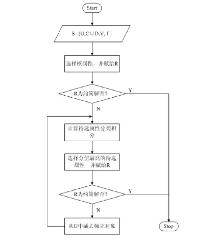 专利名称