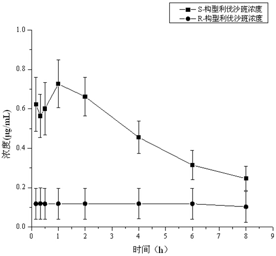 专利名称