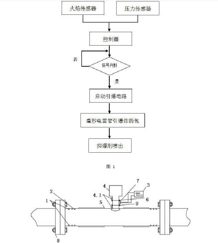 专利名称