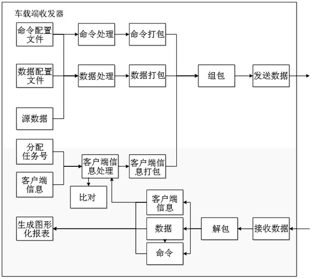 专利名称