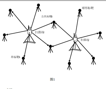 专利名称