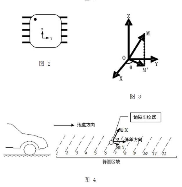 专利名称