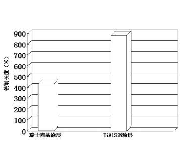 专利名称