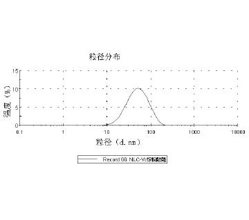 专利名称