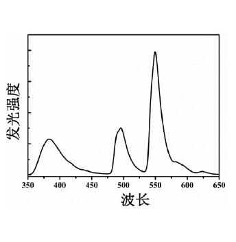 专利名称