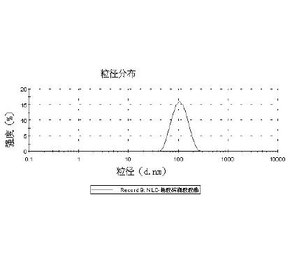 专利名称