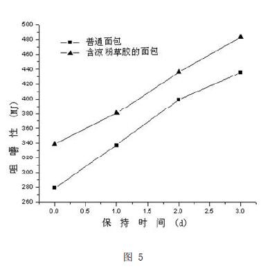 专利名称