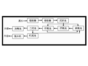 专利名称