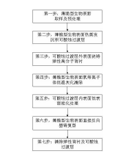 专利名称