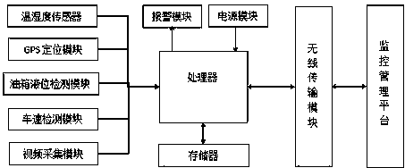 专利名称
