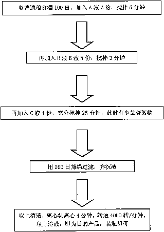 专利名称