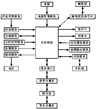 专利名称