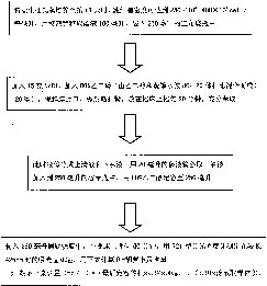 专利名称