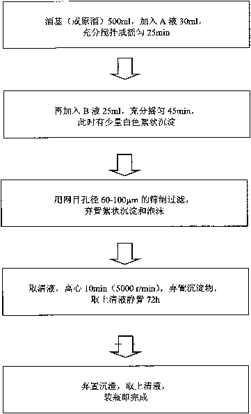 专利名称