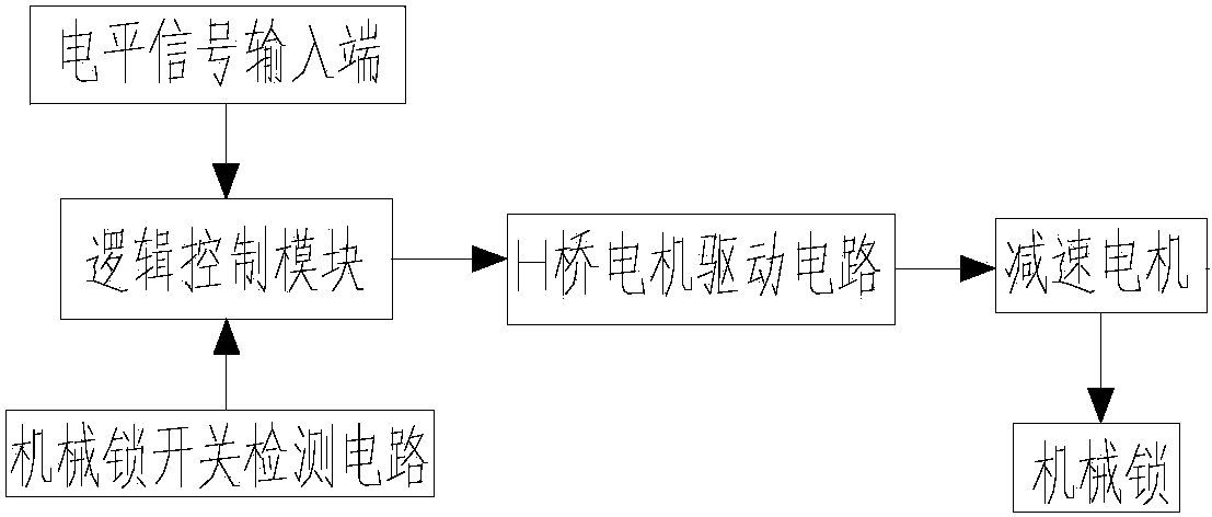 专利名称