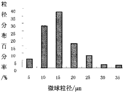 专利名称