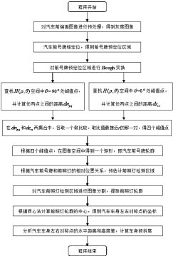 专利名称