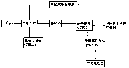 专利名称