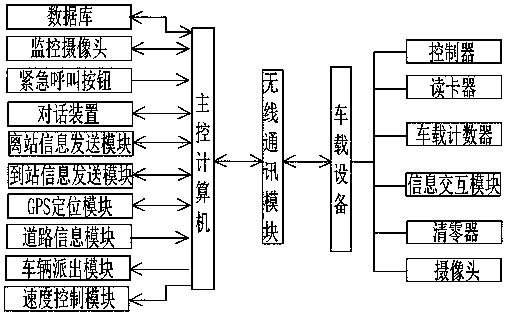 专利名称
