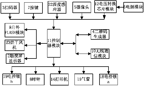 专利名称