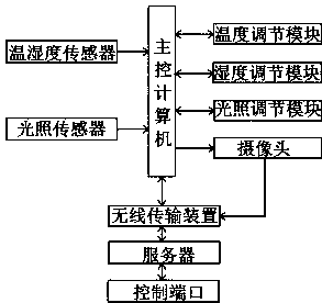 专利名称