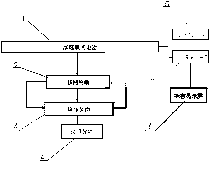 专利名称