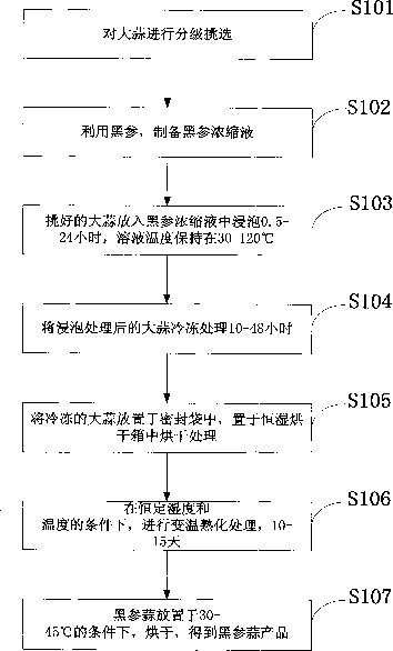 专利名称
