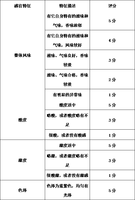 专利名称