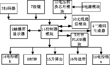 专利名称