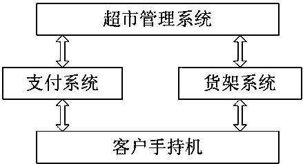 专利名称