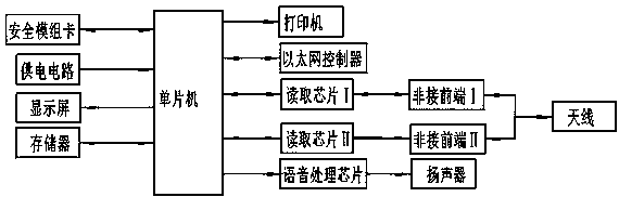 专利名称
