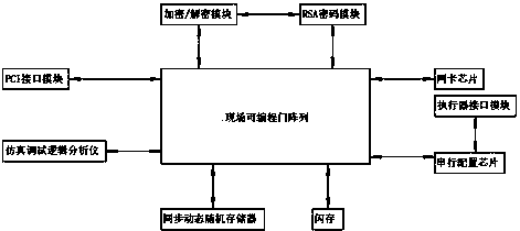 专利名称