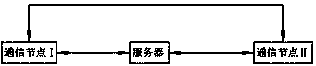专利名称