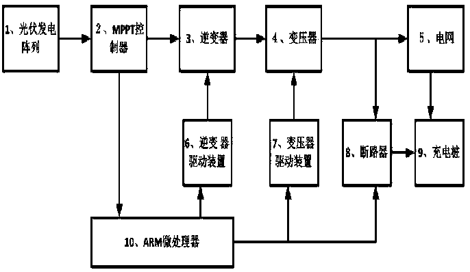 专利名称