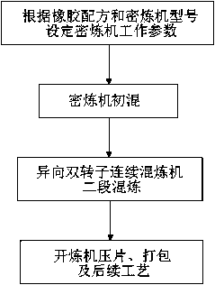 专利名称